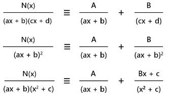 Partial Fraction Calculator