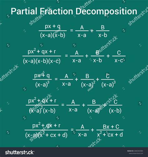 Partial Fraction Decomposition