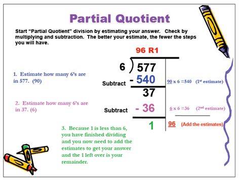 Partial Quotients Worksheets Grade 5   What Is A Partial Quotient Definition Methods Examples - Partial Quotients Worksheets Grade 5