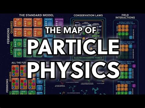 particle map