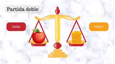 Partida Doble Contabilidad