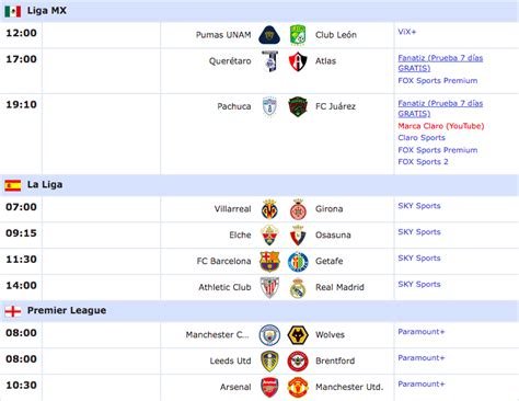 partidos del domingo