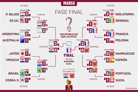 partidos para ma&ntilde;ana serie a!