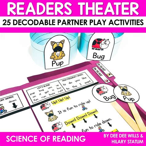 Partner Plays Decodable Readers Theater For Kindergarten Readers Theater Kindergarten - Readers Theater Kindergarten