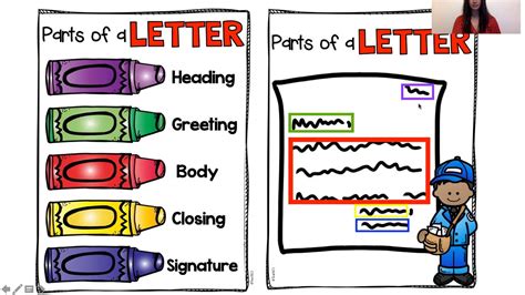 Parts Of A Letter Youtube Parts Of A Letter For Kids - Parts Of A Letter For Kids