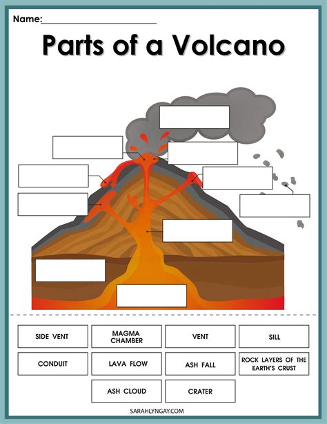 Parts Of A Volcano Labeling Worksheet Printable 4th Volcano Worksheets For 3rd Grade - Volcano Worksheets For 3rd Grade