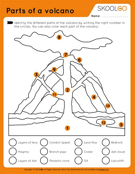 Parts Of A Volcano Skoolgo Volcano Preschool Worksheet - Volcano Preschool Worksheet