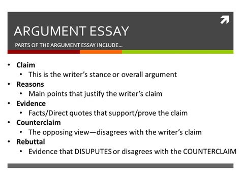 Parts Of An Argumentative Essay Claim Counterclaim Amp Claims In Argumentative Writing - Claims In Argumentative Writing