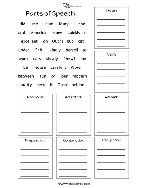 Parts Of Speech Worksheets Englishforeveryone Org Part Of A Sentence Worksheet - Part Of A Sentence Worksheet