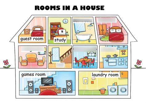 Parts Of The House Rooms And Furniture Worksheet Parts Of The House Worksheet - Parts Of The House Worksheet