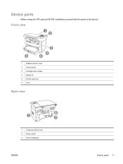 Download Parts Reference Guide Hp M1005 