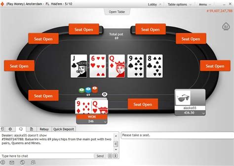 party poker online casino mhan switzerland