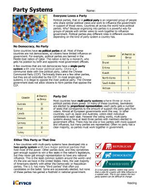 Party Systems Icivics