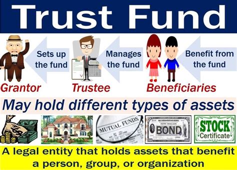 party trust fund