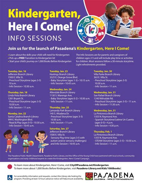 Pasadena Launches Kindergarten Here I Come Kindergarten Here I Come Sign - Kindergarten Here I Come Sign