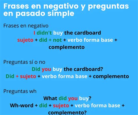 Pasado Simple Negativo