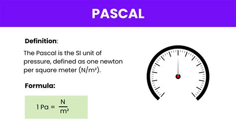 Pascal Measuring Unit