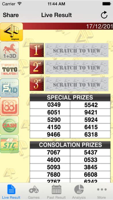 PASIR4D RESULT : Login Situs Game Online Terpopuler Saat ini