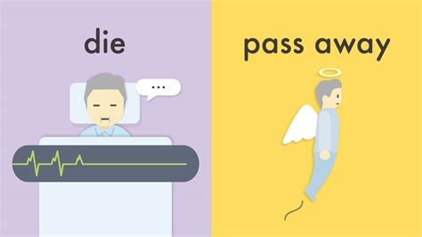 pass away | Obituary Ambassador Nguyen Thi Nguyet Nga passes