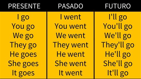 Passado De Go