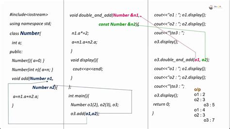 passing object as parameter in c++ passing object as function