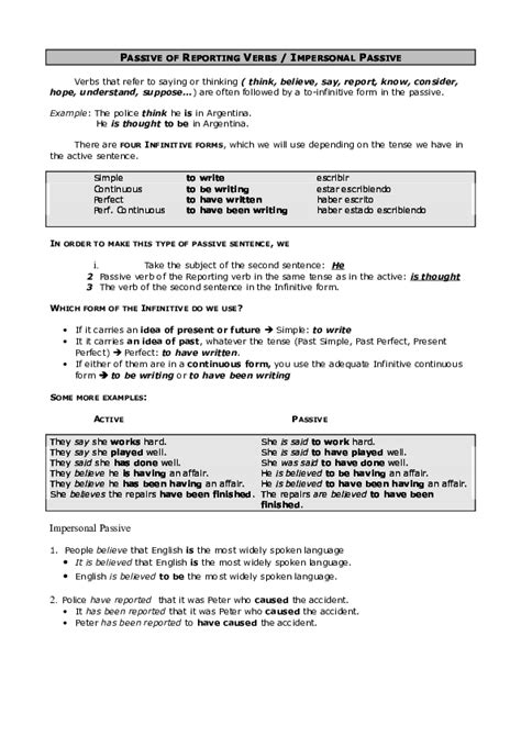 Read Passive Of Reporting Verbs Impersonal Passive 