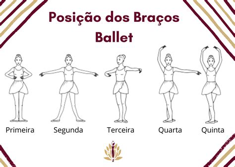 Passos De Ballet