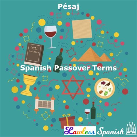 Passover In Spanish
