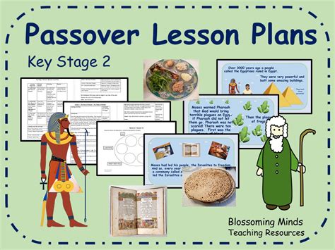 Passover Teacher Resources Lessons Amp Activities Grades Seder Plate Worksheet - Seder Plate Worksheet