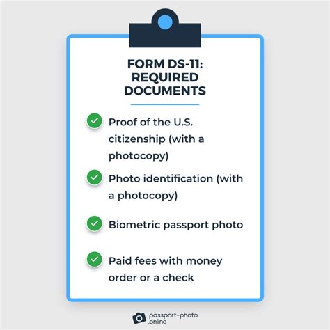Download Passport Application Documents Needed 