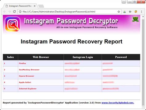 password instagram recovery