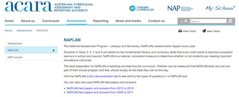 Past Naplan Papers