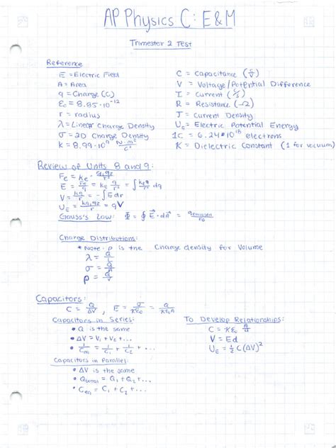 Past Physics Ap C Em Exams