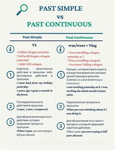 Past Simple And Past Continuous