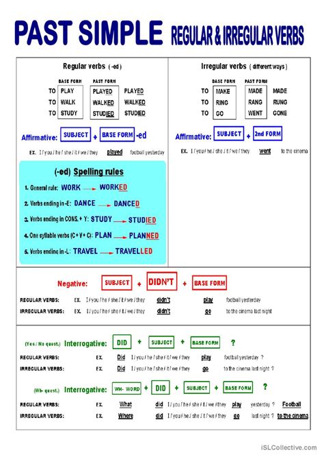 Past Simple Regular And Irregular Verbs