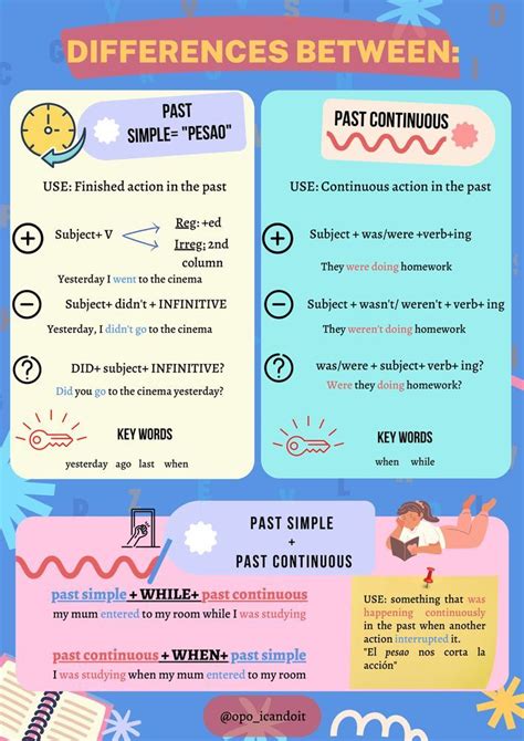 Past Simple Vs Past Continuous Exercises