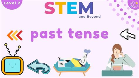 Past Tense Ks1 English Year 2 Home Learning Past Tense Verbs Ks1 - Past Tense Verbs Ks1