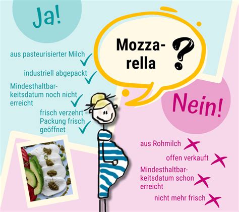 pasteurisierter mozzarella in der schwangerschaft