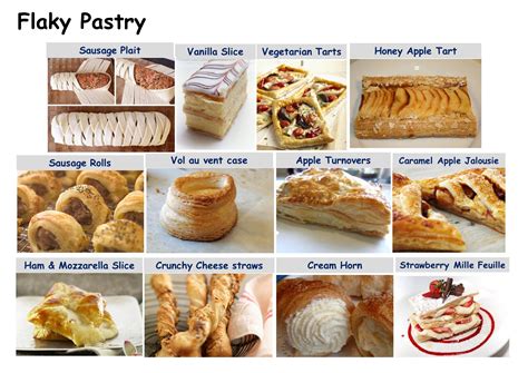 Pastry Different Types