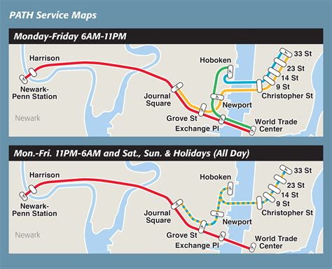 path schedule new jersey