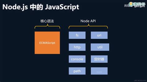 path.join is not a function node js-掘金