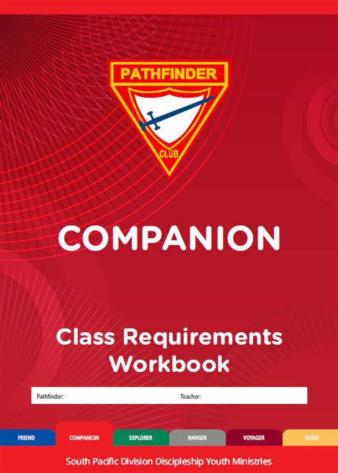 Read Online Pathfinder Companion Class Answers 