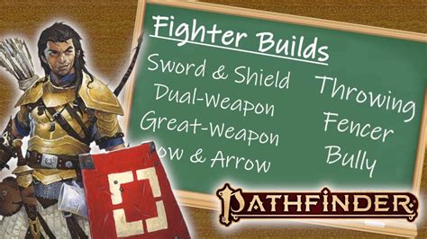 Read Online Pathfinder Fighter Build Guide 