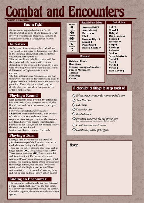 Pathfinder2e Players Handbook