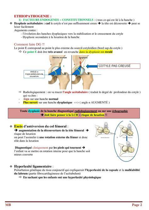 pathologie conga c nitale de l oesophage