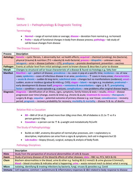 Pathophysiology Course Notes