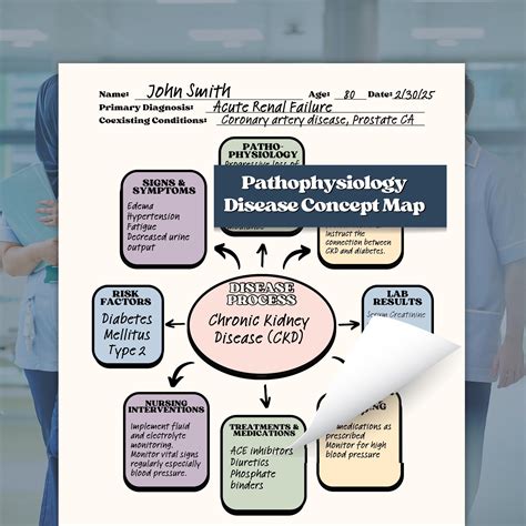 Pathophysiology Pdf