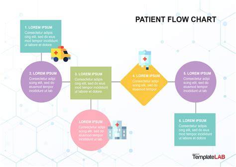 patient flow diagram