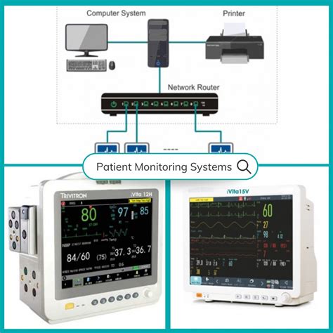 patient monitoring systems