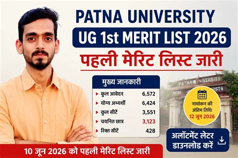 patna scholarship list